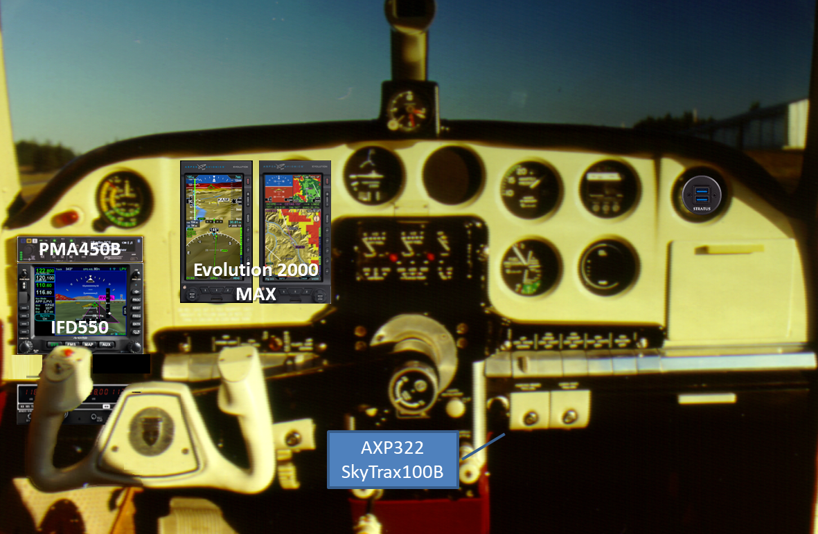 New Avionics